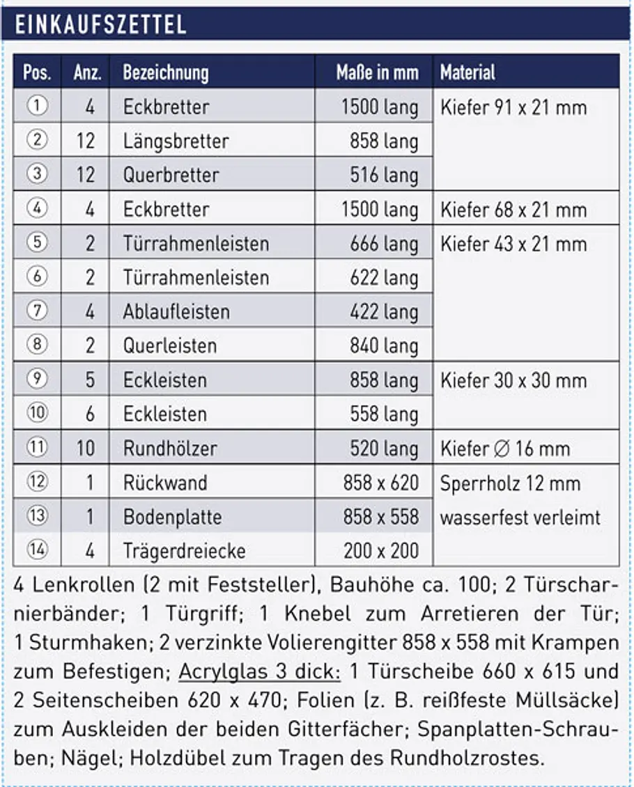 Kräuterregal Kräuterregal