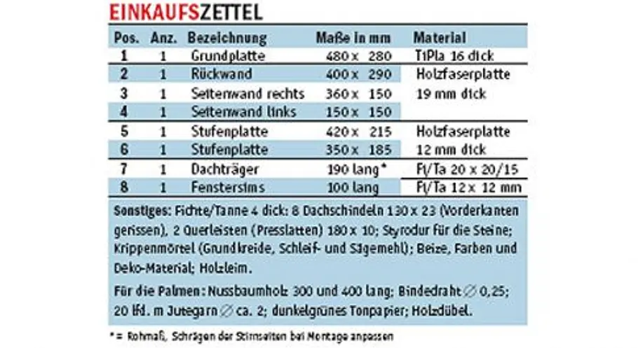 Ruinen-Krippe