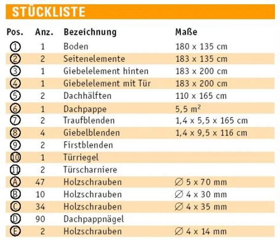 Stückliste Geräteschuppen Geräteschuppen
