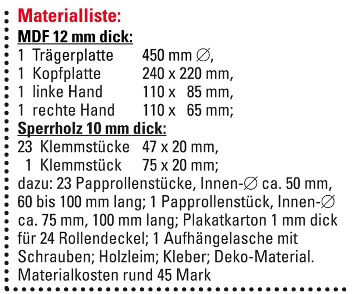 Material Adventskalender