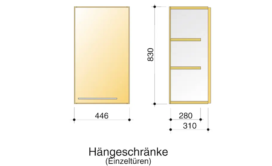 Hängeschränke