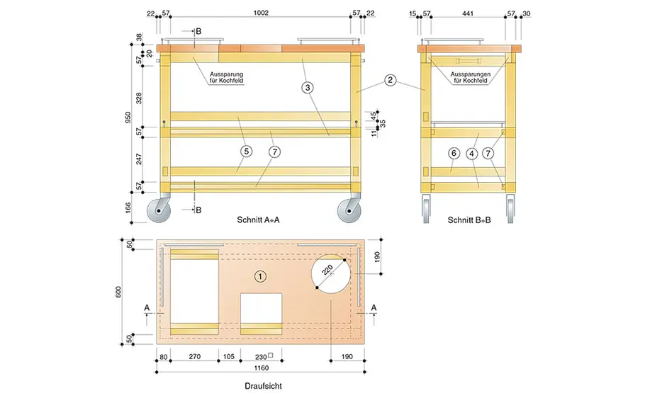 Außenküche selber bauen Außenküche