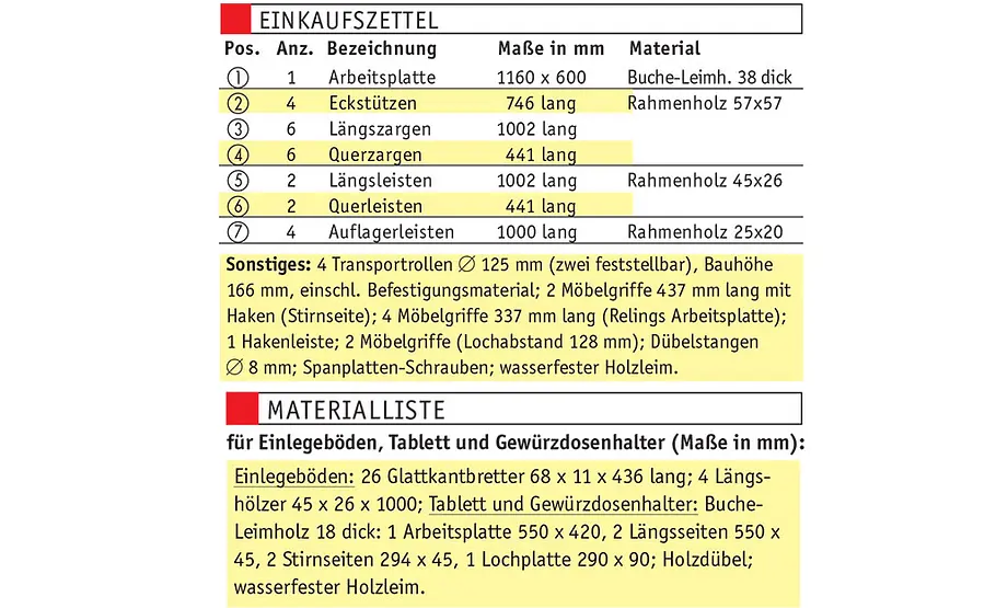 Außenküche selber bauen Außenküche