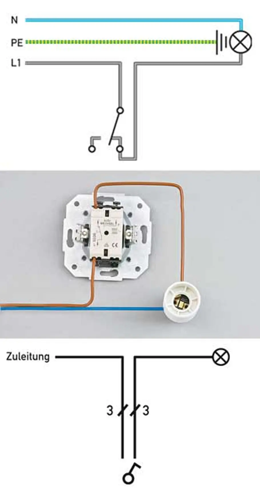Kabel unter Putz verlegen Schaltplan Ausschaltung