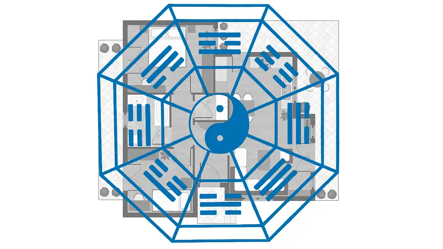 Bagua-Karte über Grundriss Bagua-Karte über Grundriss