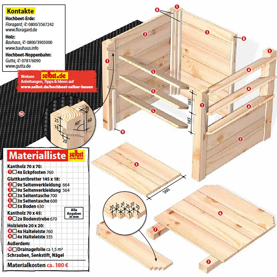Kleines Hochbeet für den Balkon bauen