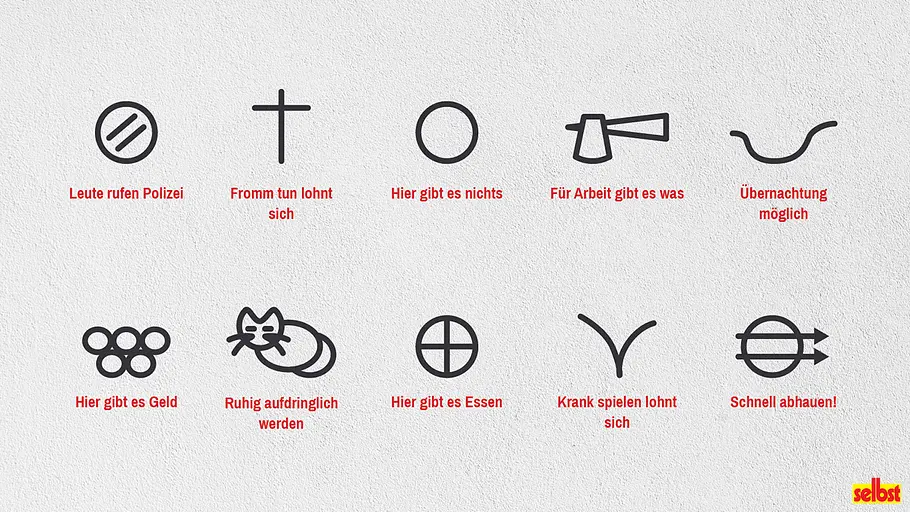 Bettlerzinken Bettlerzinken