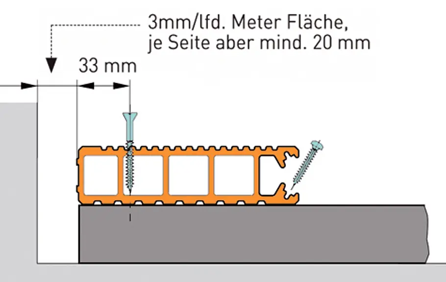 Balkonbrüstung sanieren Balkonbrüstung