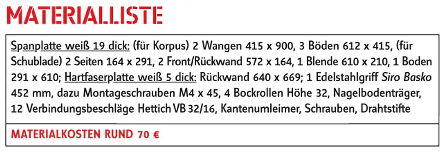 Kaminholzregal für innen selber bauen Kaminholzregal innen