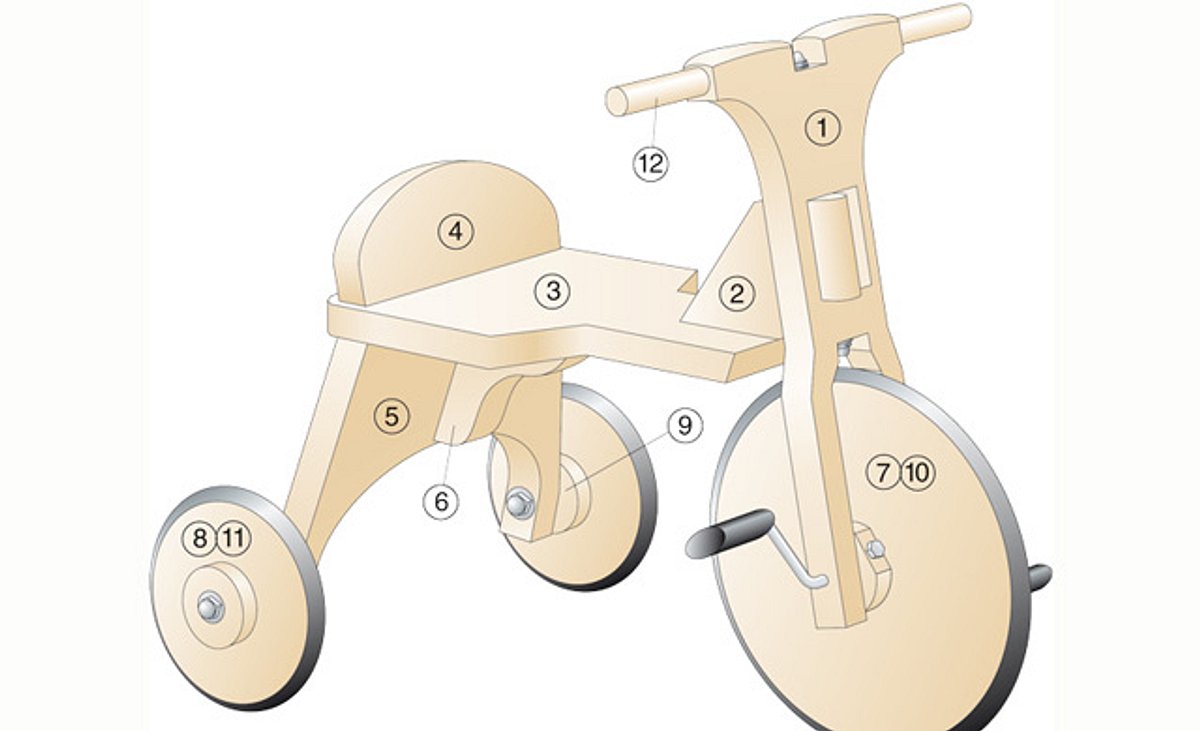 Dreirad selber bauen: Zeichnung