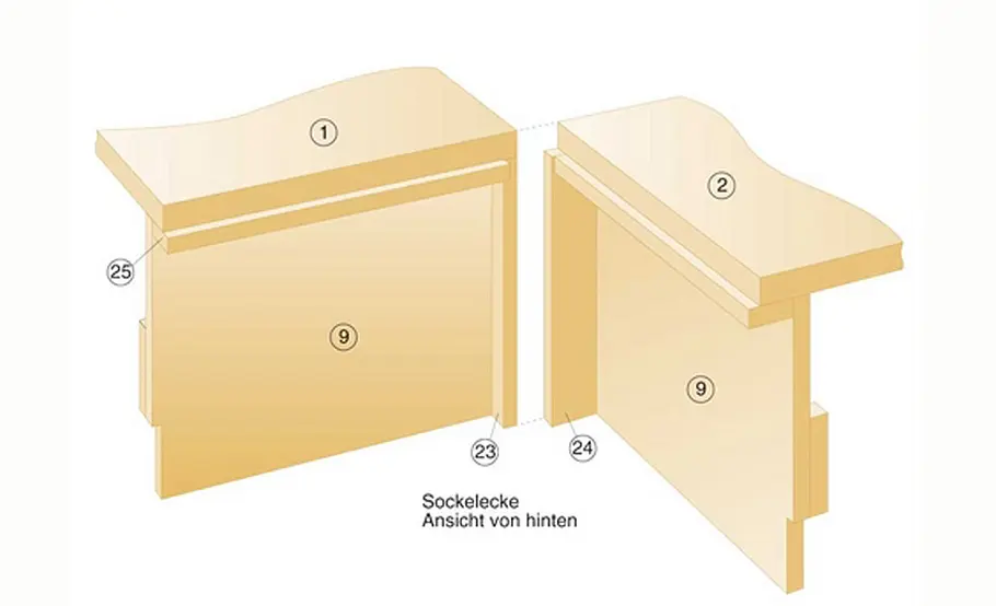 Eckgarderobe Eckgarderobe: Zeichnung