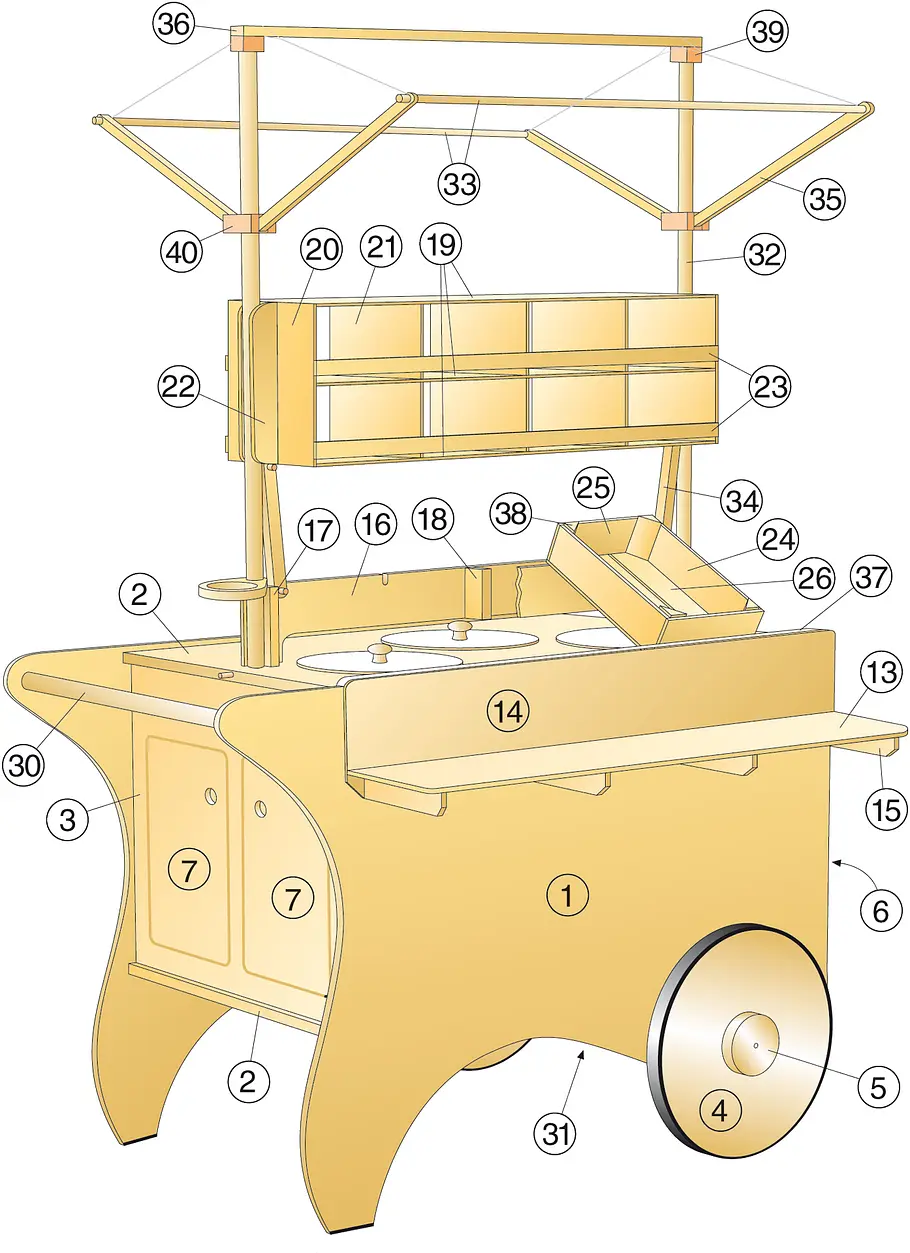 Marktstand selber bauen Zeichnung Marktstand