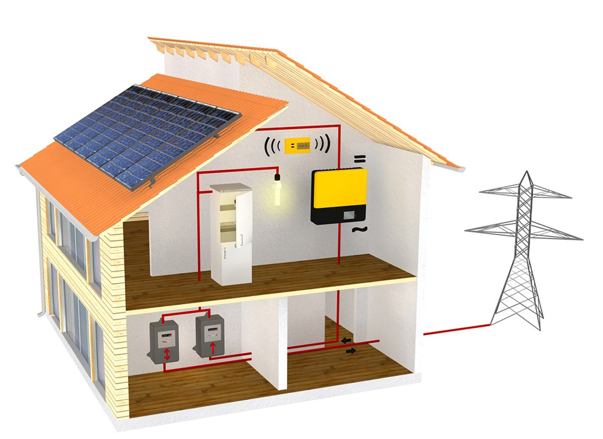 Energiesparen: Solarstrom Photovoltaik