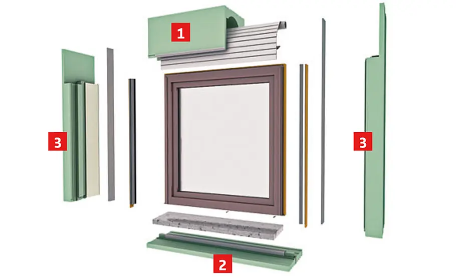 Fenster einbauen Fenster: System