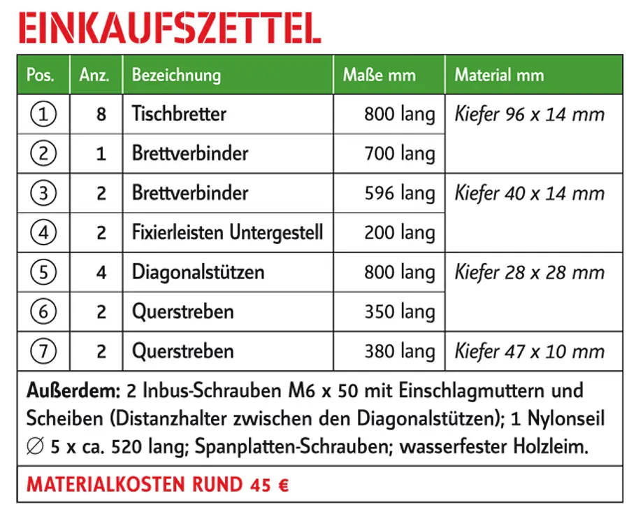 Klapptisch bauen: Schritt 21 von 21 Einkaufszettel Materialliste