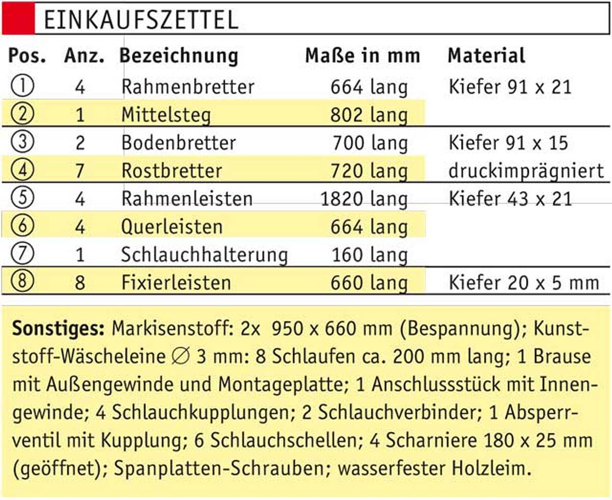 Gartendusche mit Sichtschutz