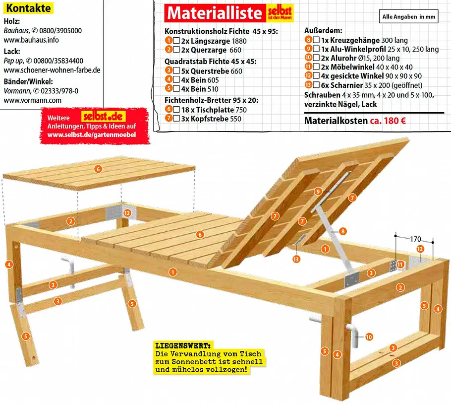 Klappbare Gartenliege: Materialliste