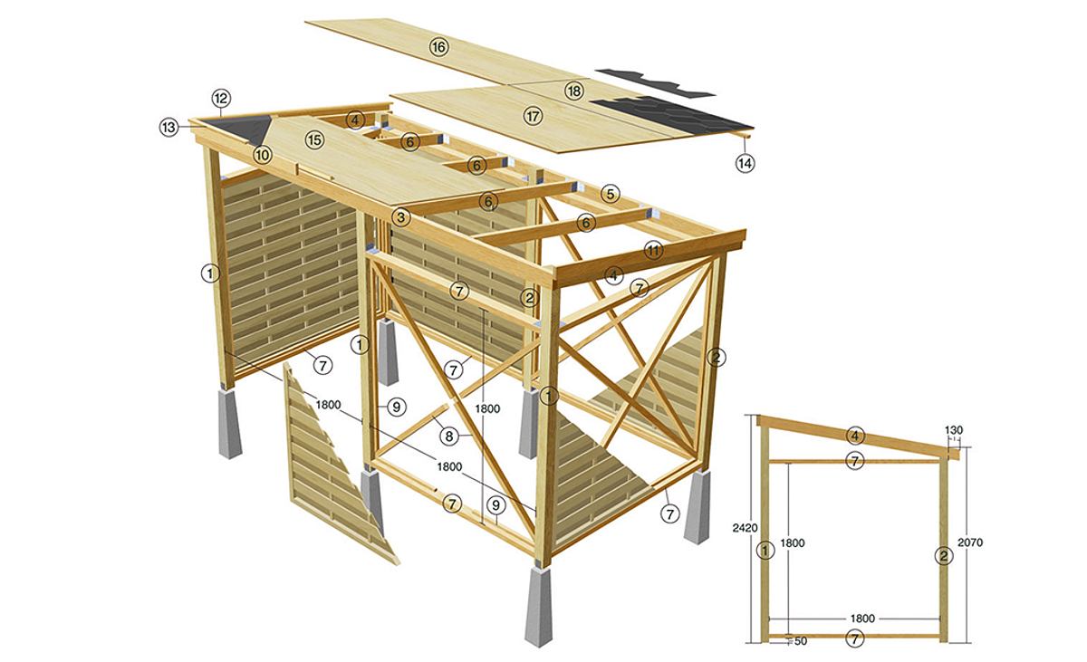 Geräteschuppen bauen