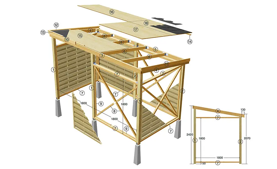 Geräteschuppen bauen Geräteschuppen bauen
