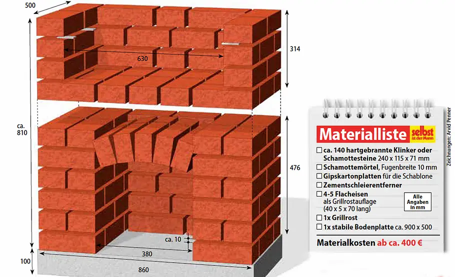 Steingrill selber bauen