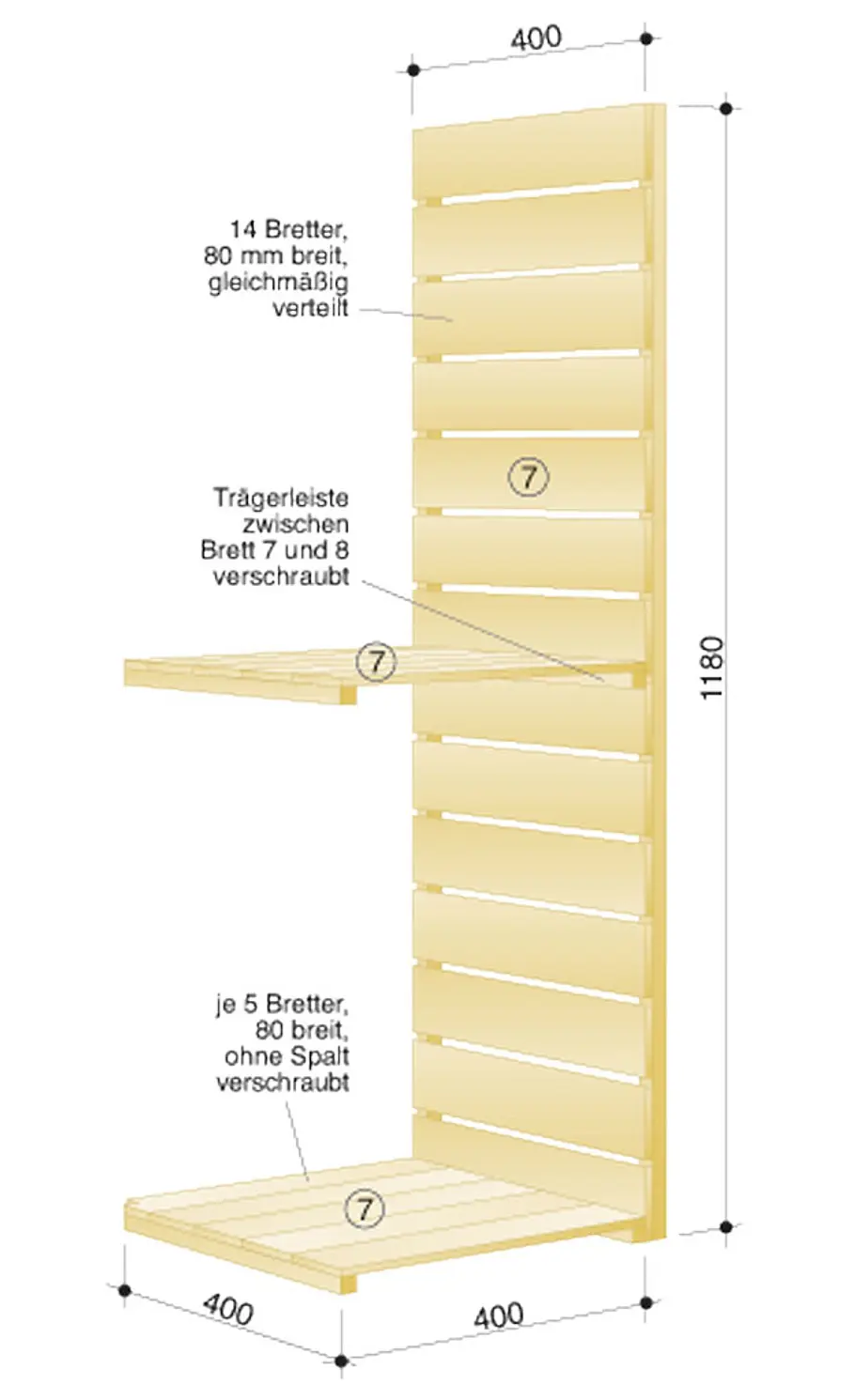Gartengeräteschrank bauen Geräteschrank bauen