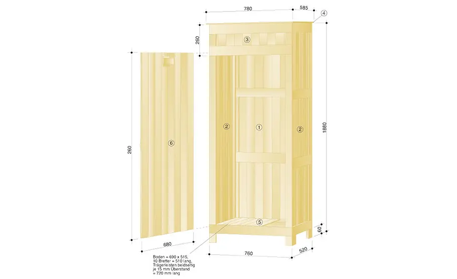 Gartengeräteschrank bauen Geräteschrank bauen