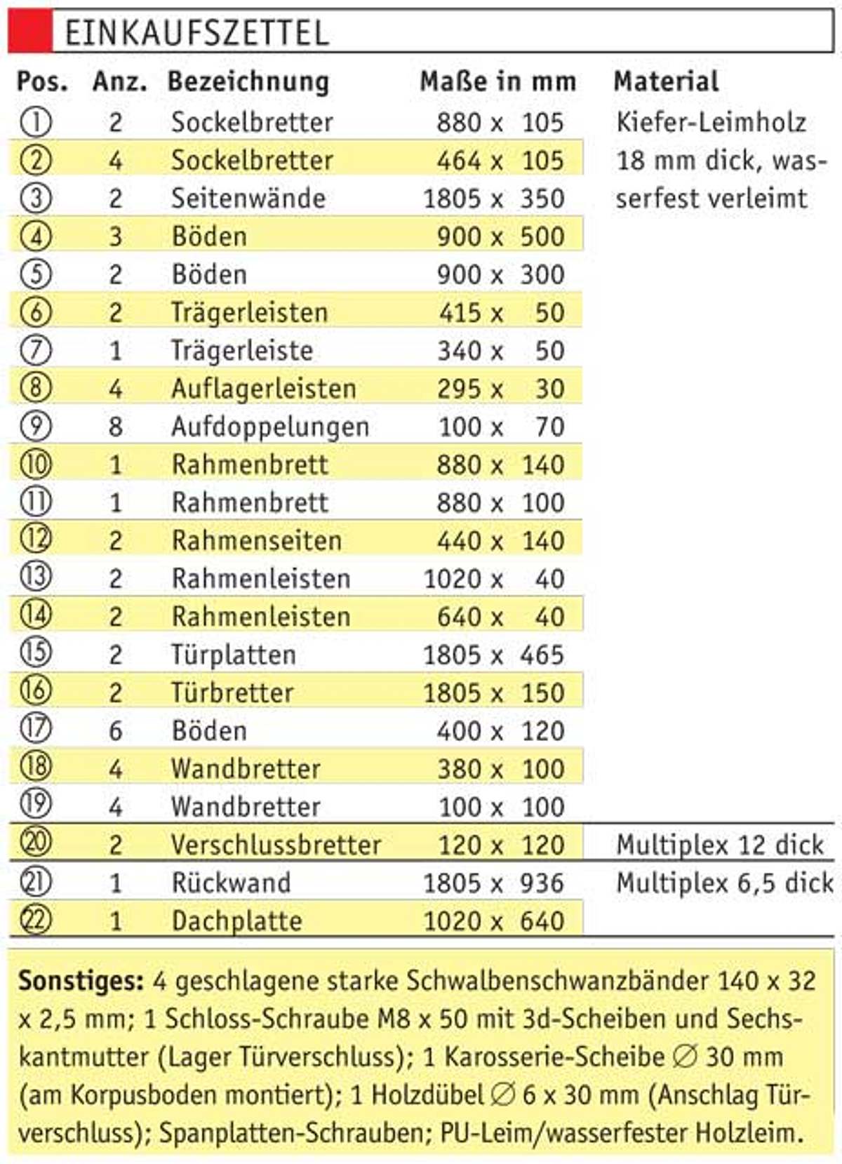 Geräteschuppen aus Holz