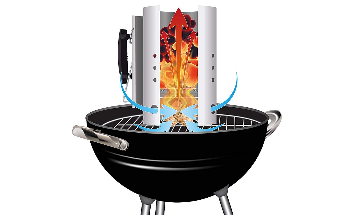 Grillanzünder Kamin