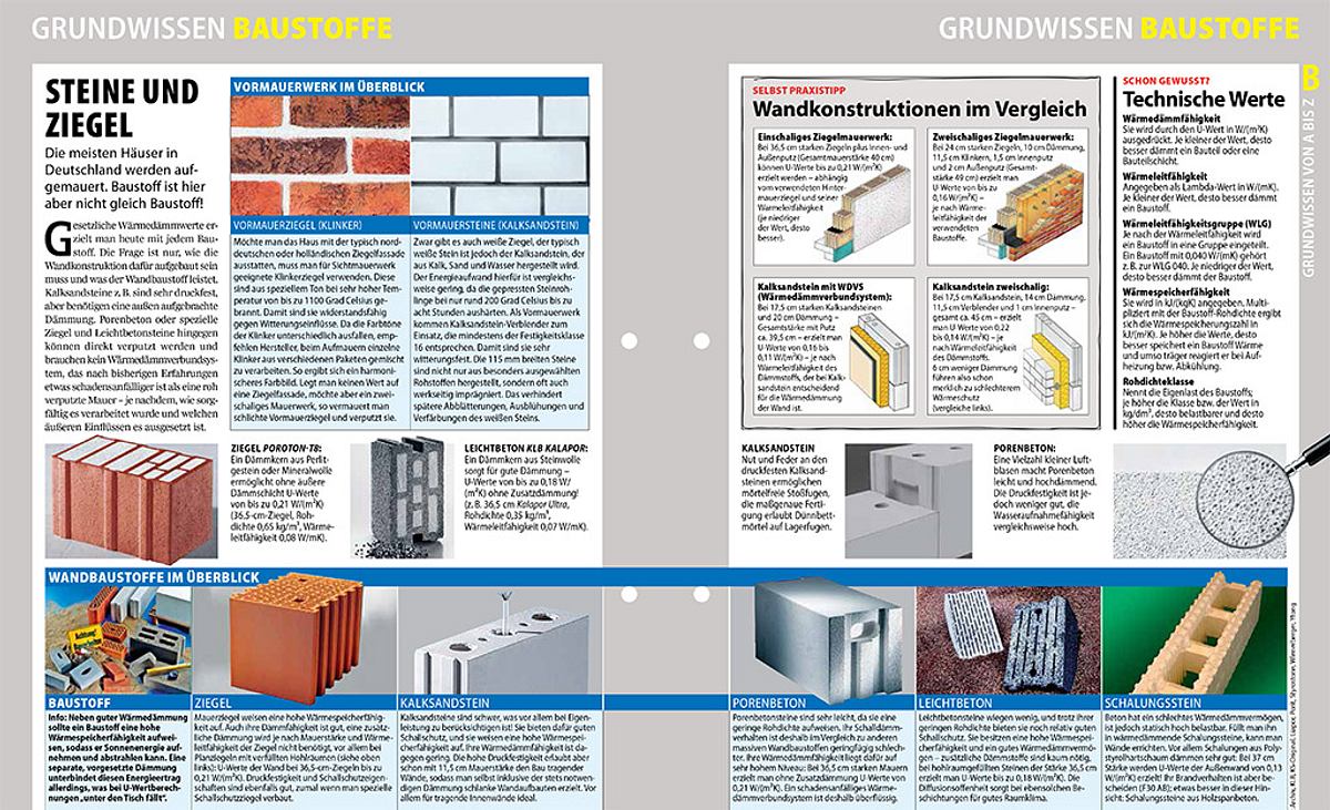 Grundwissen Baustoffe
