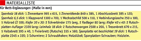 Hochbett mit Rutsche bauen