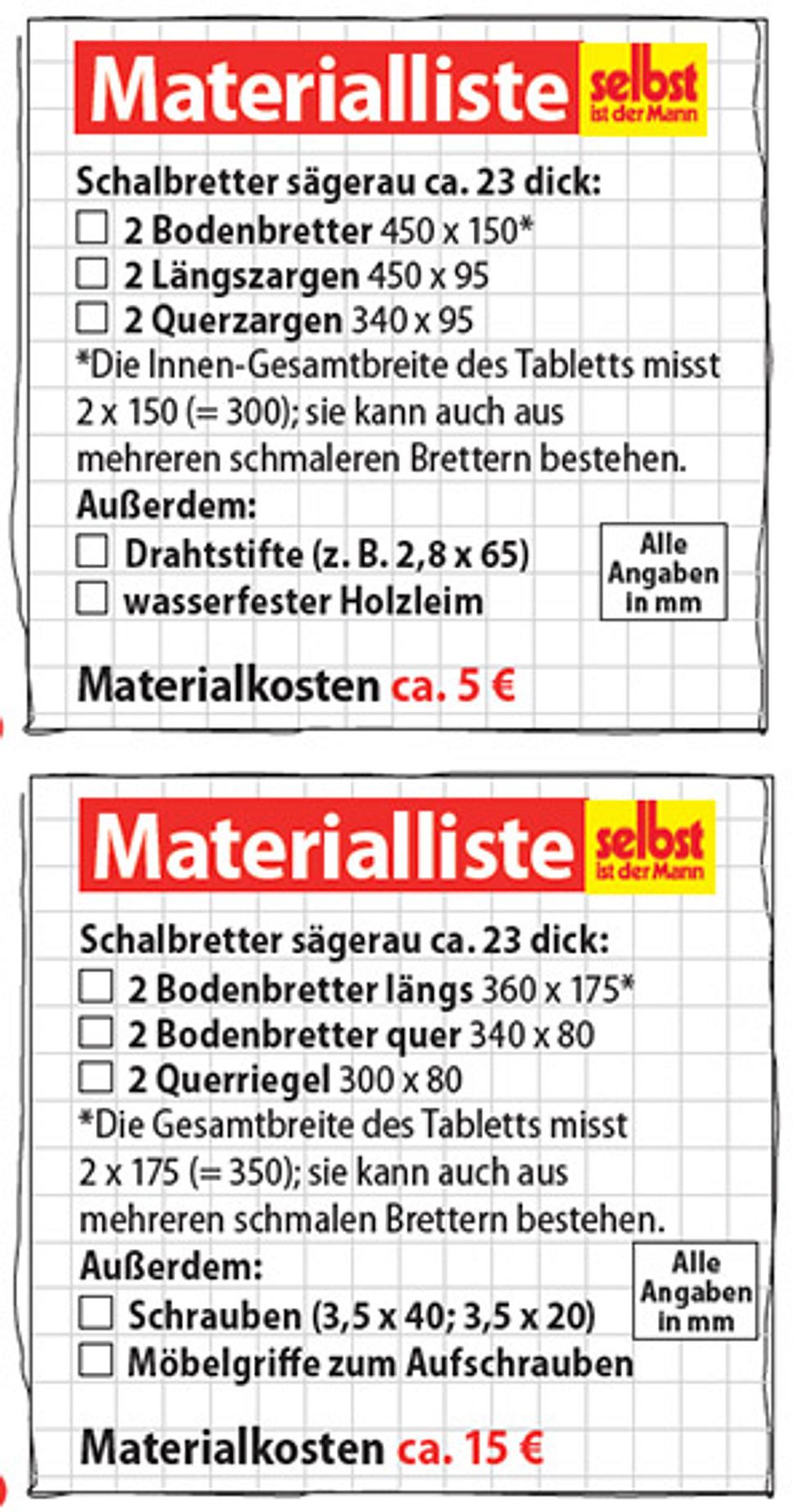 Holz-Tablett Materialliste