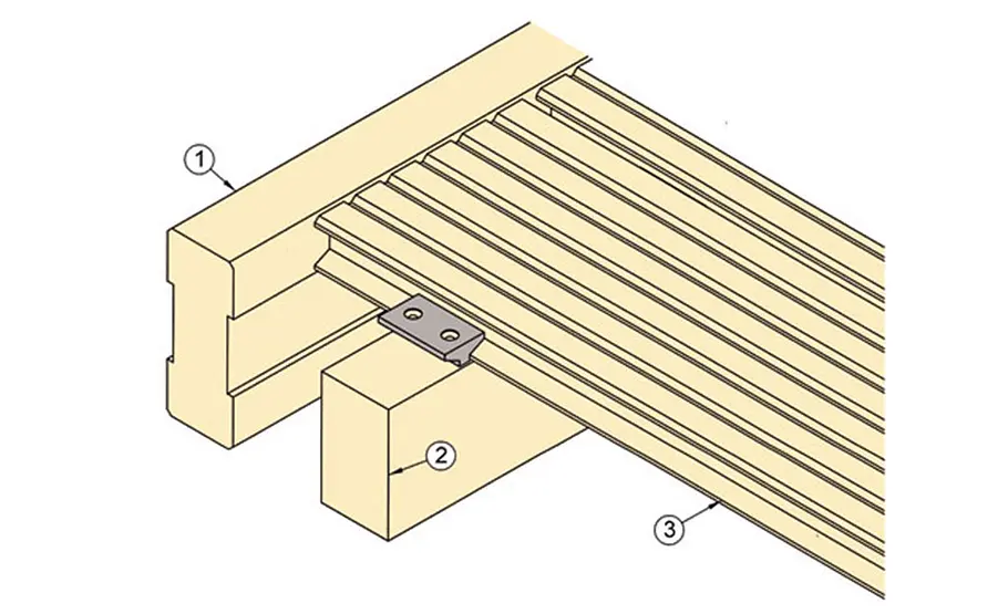 Holzterrasse Holzterrasse