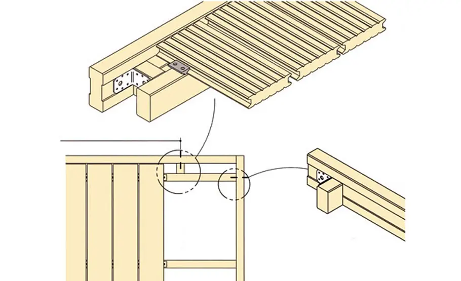Holzterrasse Holzterrasse