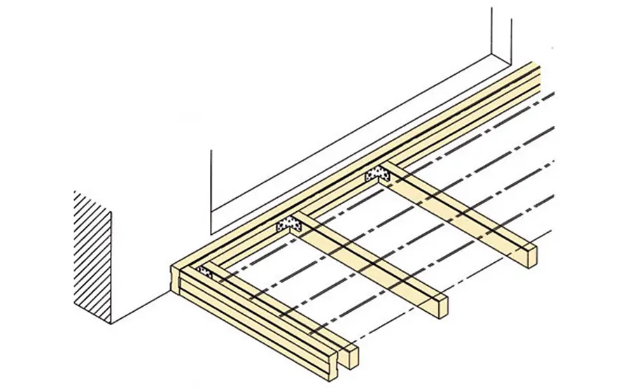 Holzterrasse Holzterrasse