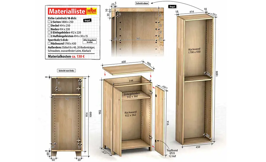 Günstige Badmöbel selber bauen
