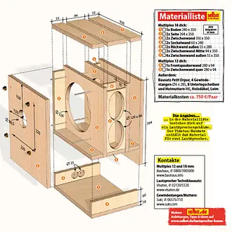 Anleitung: Starke Hifi-Boxen selber bauen