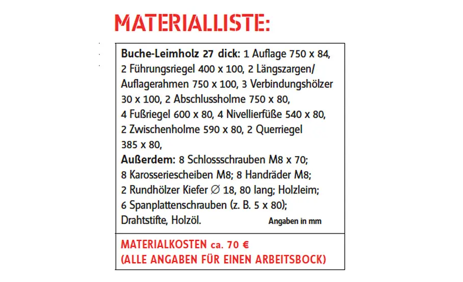 Höhenverstellbare Holzböcke bauen