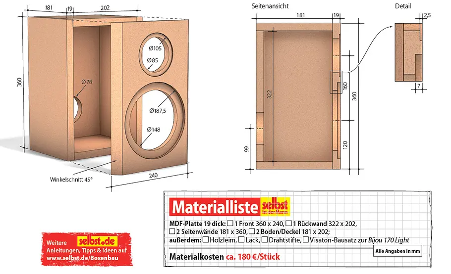2-Wege-HiFi-Box selber bauen
