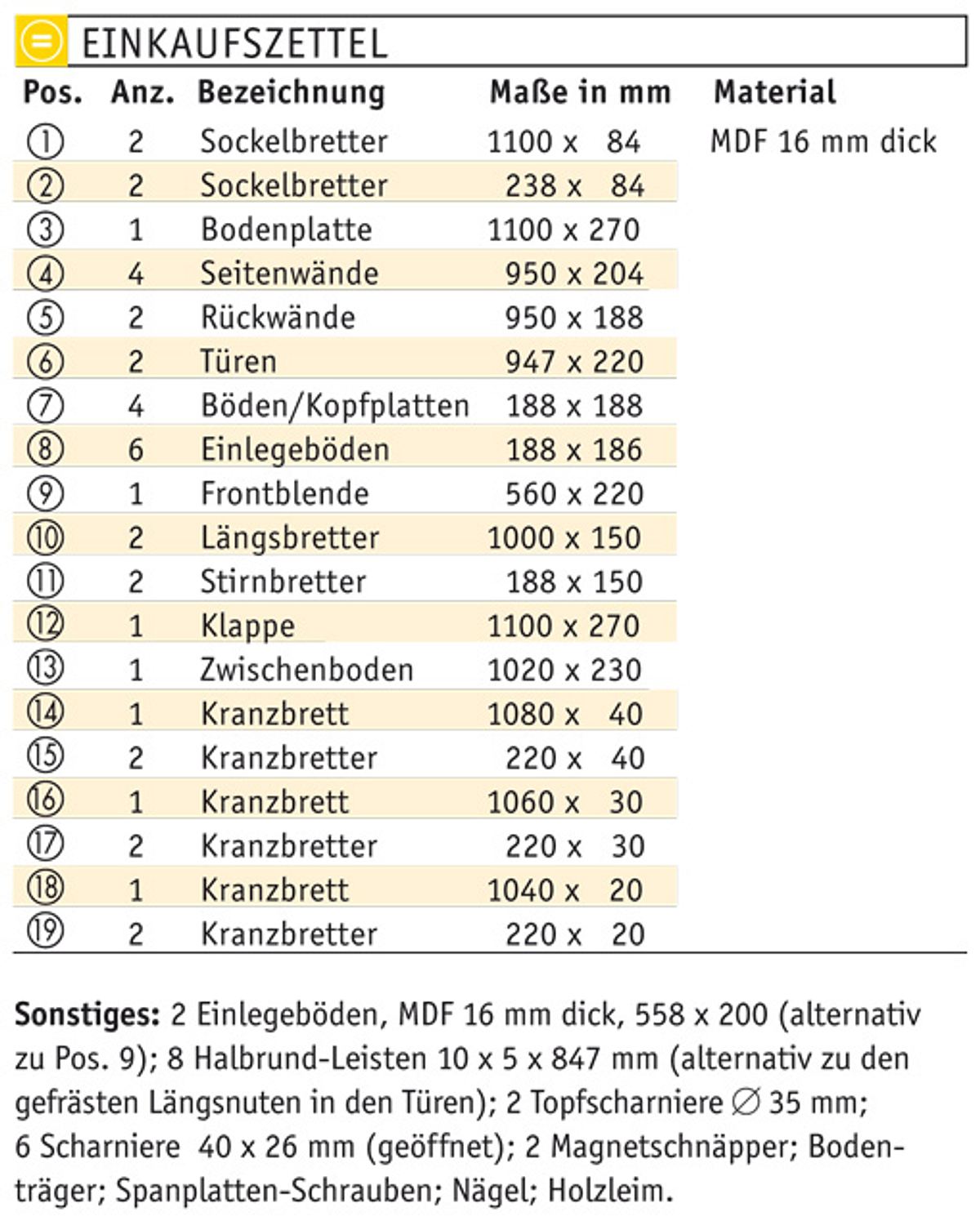 Material Kaminattrappe