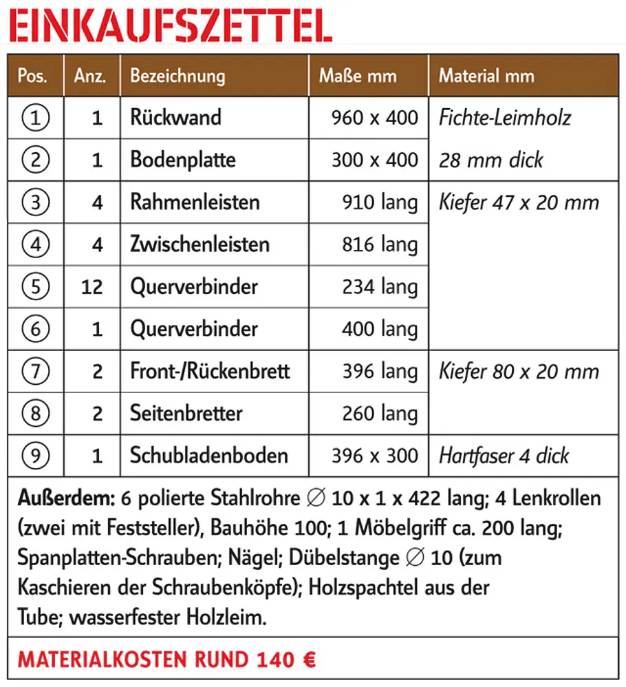 Kaminholzregal Kaminholzregal