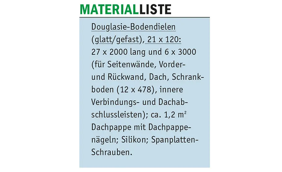 Kaminholzunterstand