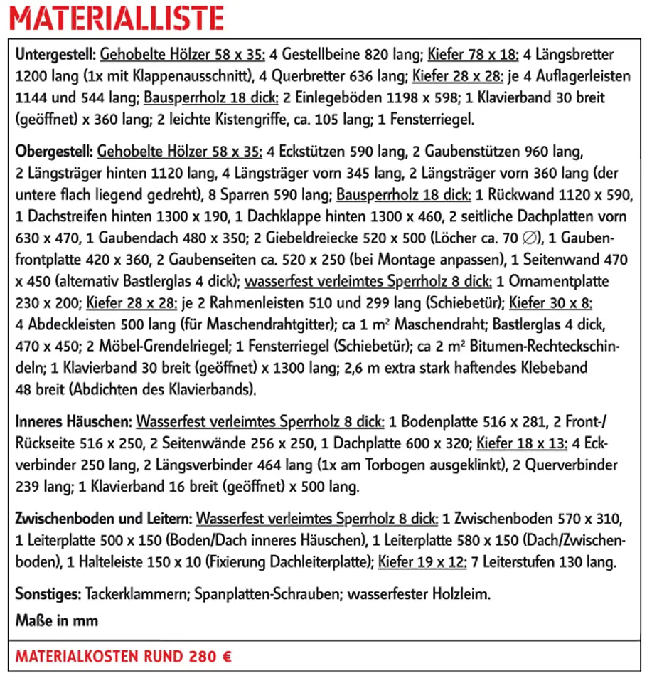 Kaninchenstall bauen Kaninchenstall selber bauen