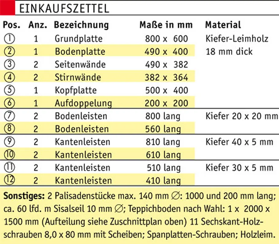Katzen-Kratzbaum Katzen-Kratzbaum