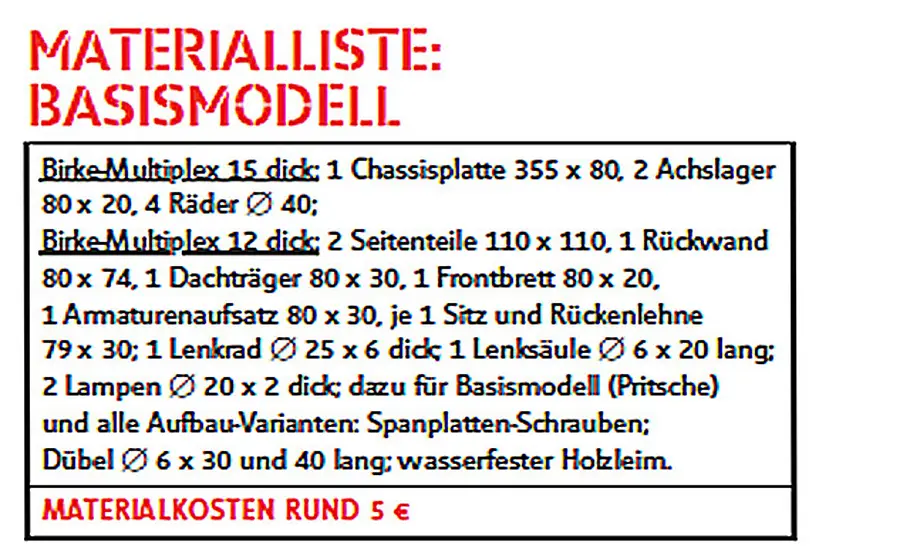 Kipper selber bauen Kipper: Materialliste