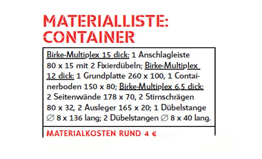 Kipper selber bauen Kipper: Materialliste
