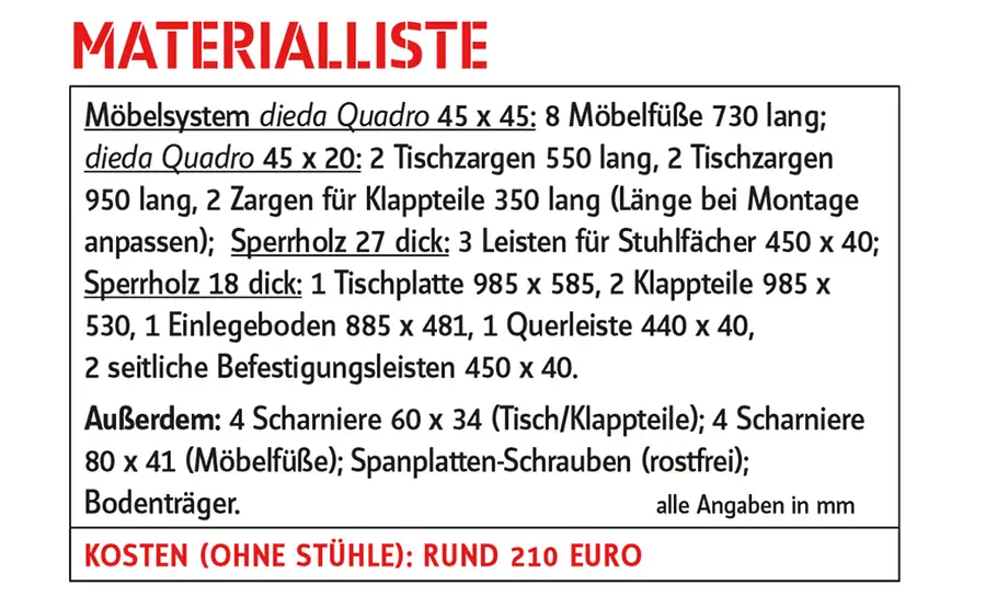 Campingtisch aus Holz bauen Campingtisch