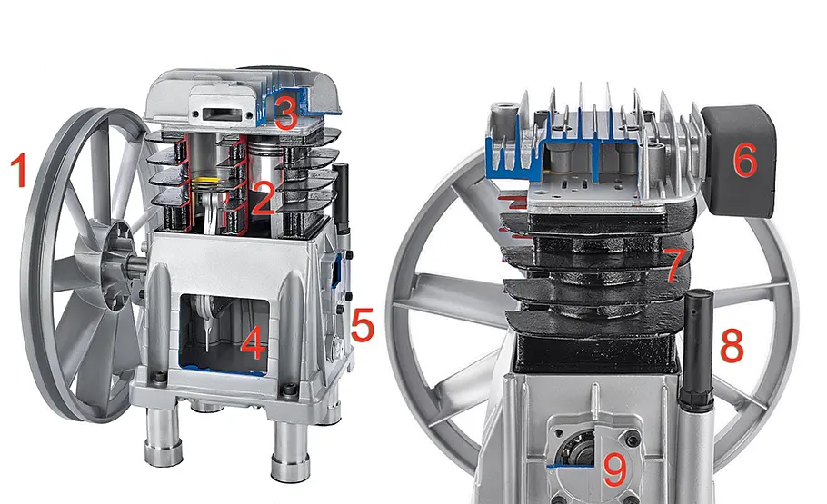Wie funktioniert ein Kompressor? Druckluft: So funktioniert ein Kompressor