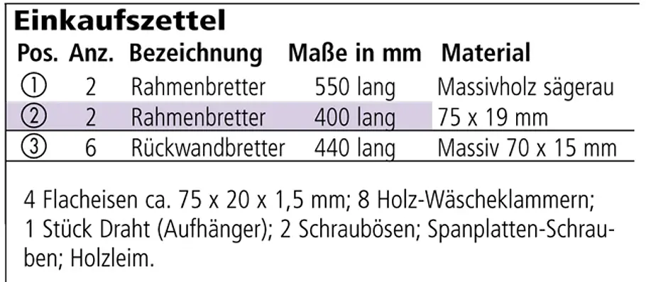 Materialliste Bilderrahmen bauen