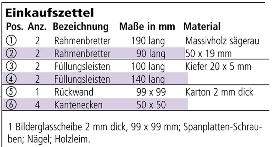 Materialliste Bilderrahmen bauen