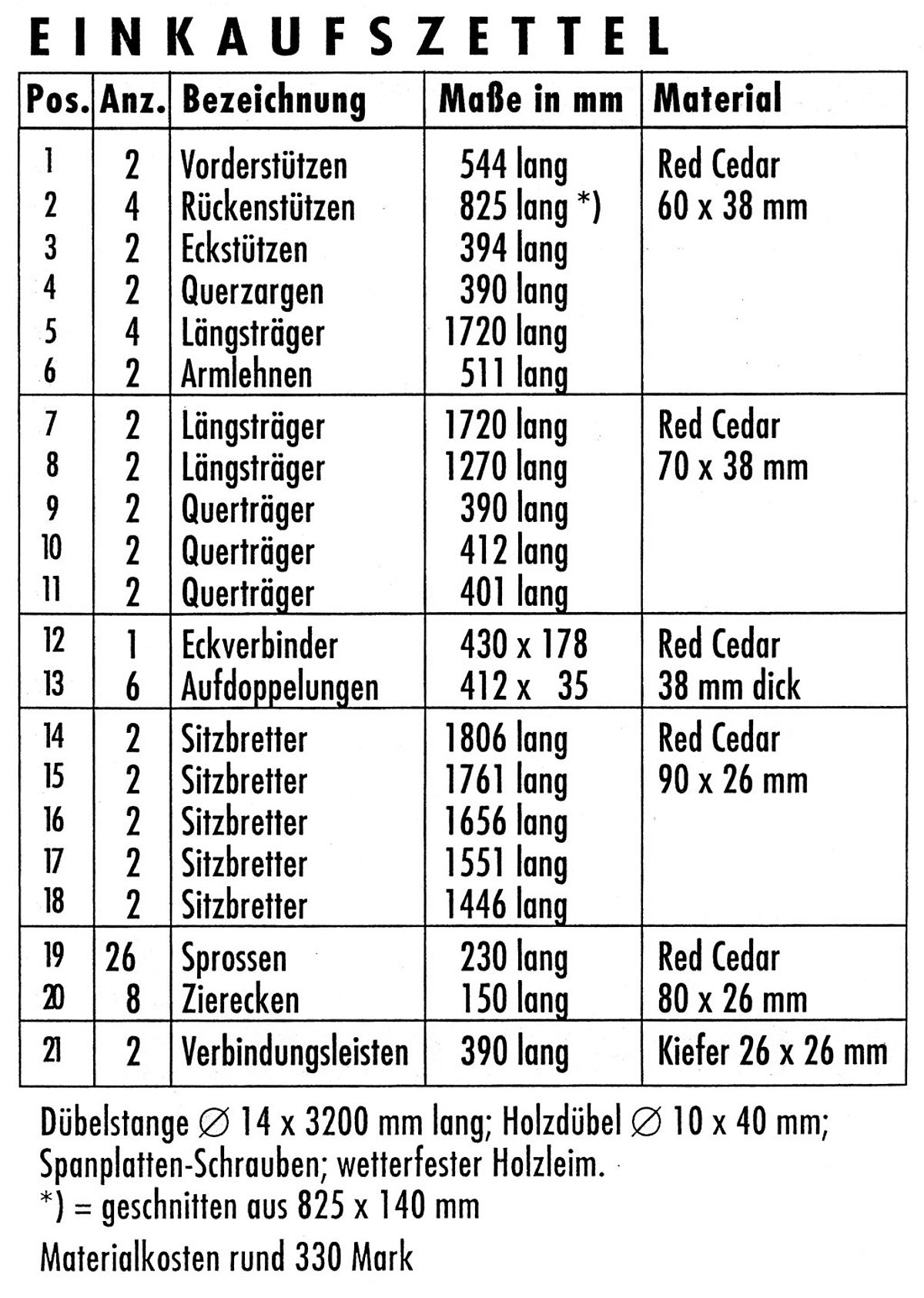 Eckbank bauen